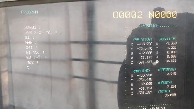Fanuc Tapecut W3 P261024020